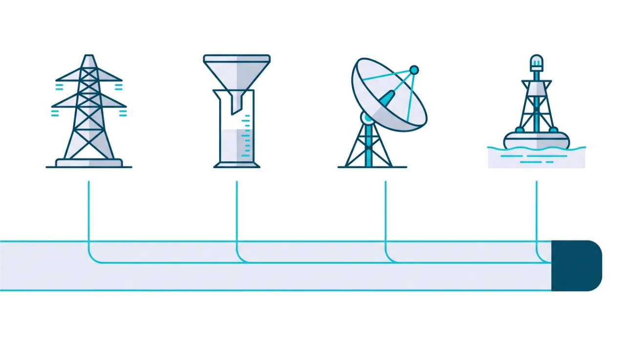 Diagrama: cuatro fuentes públicas —XM, IDEAM, NOAA e IRI— vertiendo en un mismo canal